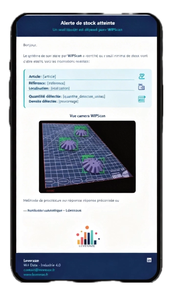 inspection visuelle wipscan