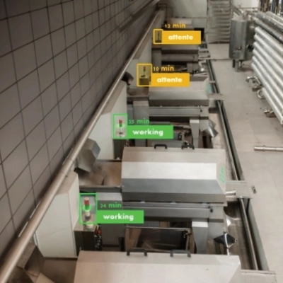 frugalité IA - wipscan